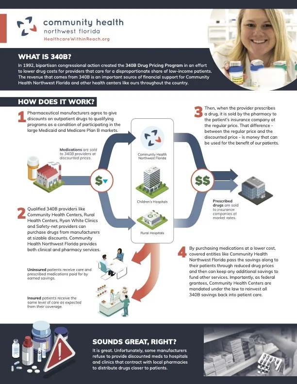 340B page 1.
