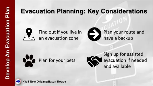 Hurricane tips from the National Weather Center.