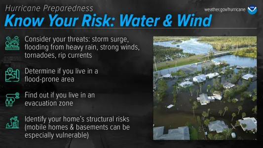 Hurricane tips from the National Weather Center.